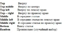 Плагін для реклами на сайті Adsense