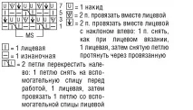 сукня