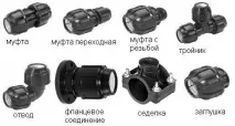 Пневмофітинги відео-інструкція по монтажу своїми руками, особливості фітингів для пневмосистем, відео-інструкція