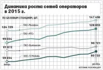 Поганий добрий Слободін Слободін