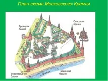 Чому в горах саклі розташовані на схилах, але не в долинах чому