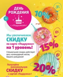 Подружка мережа магазинів парфумерії та косметики у Санкт-Петербурзі - адреси, ціни, знижки, розпродажі косметики