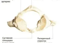 лікування