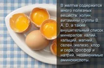 схуднення на яєчних жовтках дієта, рецепт, відгуки як схуднути за допомогою жовтка яєць яєчних
