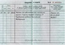 Порядок звільнення за власним бажанням після відпустки звільнення