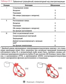 номенклатурний