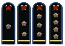ПРОЕКТ НАКАЗА МНС України «Про затвердження порядку та норм забезпечення працівників воєнізованих наказа