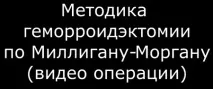Ознаки геморою у чоловіків ознаки