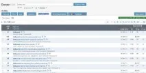 Перевірка зворотних посилань сайту › Блог Інтернет Технологій зворотних