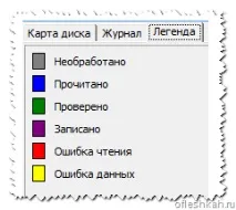Перевірка флешки на помилки перевірка