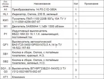 Розробка принципових електричних схем у ElectriCS Pro 7 принципових