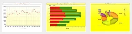 10 Інструментів для створення графіків і діаграм (графіків) 10 Інструментів для створення графіків і діаграм