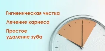 адреси клінік