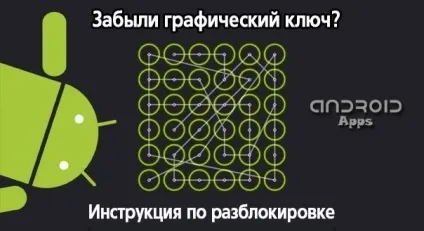 6 Способів як розблокувати планшет, якщо забув графічний ключ (способів) 6 Способів як розблокувати планшет, якщо забув графічний ключ