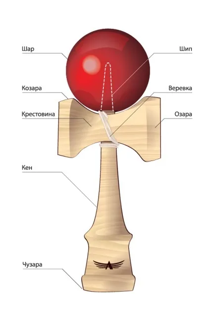 Aero kendama