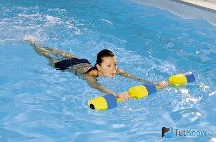 Аквааеробіка для схуднення переваги занять (занять) Аквааеробіка для схуднення переваги занять