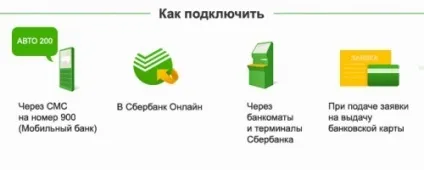 Автоплатеж сбербанк