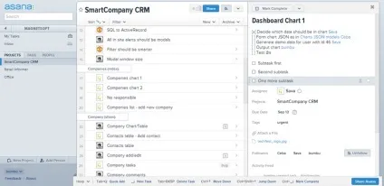 Asana в деталях, і як її використовувати