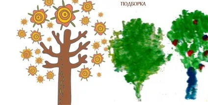 Арт- вправи для розвитку особистості