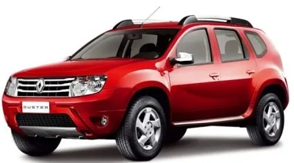Автомобілі renault, яка модель краще