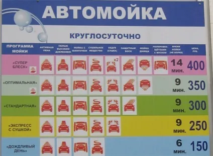 автомийки Запорожьеа