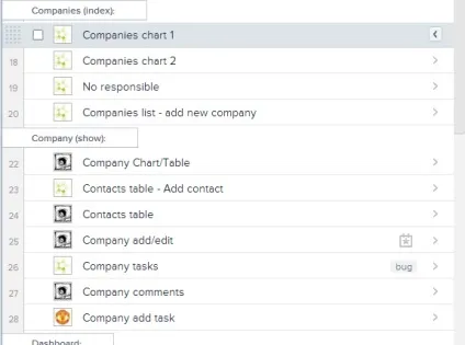 Asana в деталях, і як її використовувати