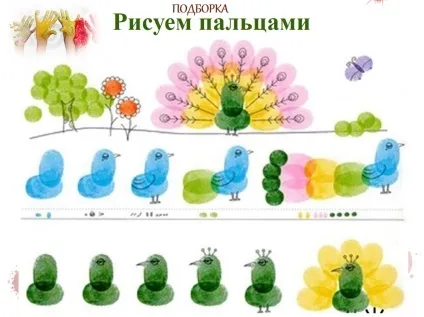 Арт- вправи для розвитку особистості