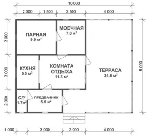 Баня з бруса особливості та етапи будівництва