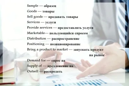 Бізнес англійська слова і вирази безкоштовно, тема продажу та інші (англійська) Бізнес англійська слова і вирази безкоштовно, тема продажу та інші