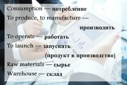 Бізнес англійська слова і вирази безкоштовно, тема продажу та інші (інші) Бізнес англійська слова і вирази безкоштовно, тема продажу та інші