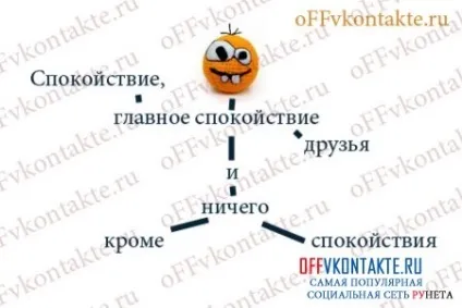 Безпека вконтакте - захист сторінки в контакті від злому - в контакті статуси і аватарки для (можна) Безпека вконтакте - захист сторінки в контакті від злому - в контакті статуси і аватарки для