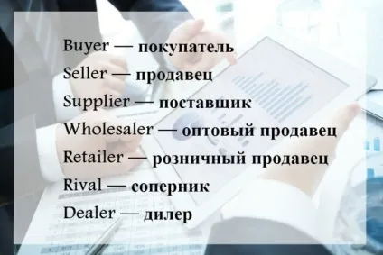 Бізнес англійська слова і вирази безкоштовно, тема продажу та інші (англійська) Бізнес англійська слова і вирази безкоштовно, тема продажу та інші