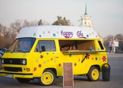 Бізнес план мобільної кав'ярні документи, обладнання, розміщення, окупність (витрати) Бізнес план мобільної кав'ярні документи, обладнання, розміщення, окупність