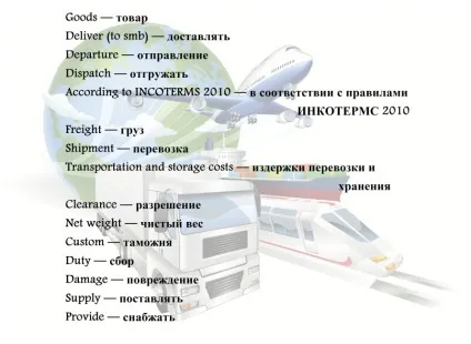 Бізнес англійська слова і вирази безкоштовно, тема продажу та інші (англійська) Бізнес англійська слова і вирази безкоштовно, тема продажу та інші