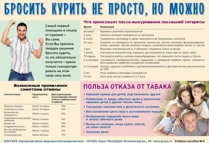 Кинути палити - інвестиція в здоров'я №1 (самий затятий курець) Кинути палити - інвестиція в здоров'я №1