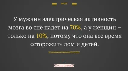 Чим мозок жінки відрізняється від мозку чоловіка, російська сімка (чоловіки) Чим мозок жінки відрізняється від мозку чоловіка, російська сімка