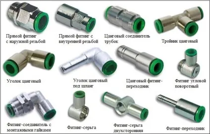 Цанговий затиск для труб види і фото цангових фітингів (види) Цанговий затиск для труб види і фото цангових фітингів