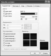 Вибір та налаштування колірного фону публікації публікації