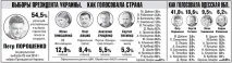 країна