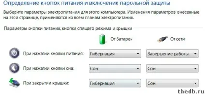 Чим відрізняється сон від глибокого сну (сеанс користувача зберігається) Чим відрізняється сон від глибокого сну