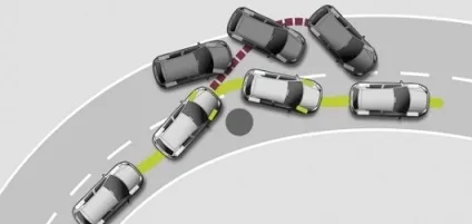 Чим відрізняються автомобільні системи стабілізації esp і esc (роботи) Чим відрізняються автомобільні системи стабілізації esp і esc