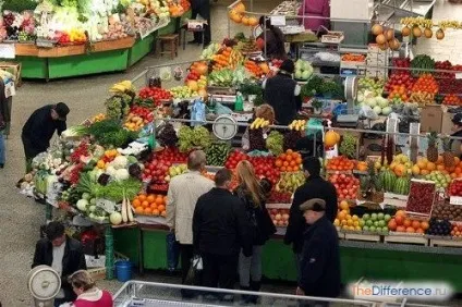 Чим відрізняється ринок від базару (жителів південних областей) Чим відрізняється ринок від базару