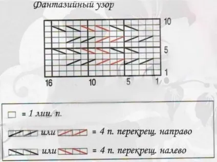 Чохол на кружку спицями - стильний подарунок (спицями) Чохол на кружку спицями - стильний подарунок