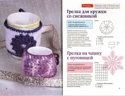 Чохли для кружки