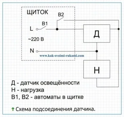 Щоб світло вмикається і вимикається під час відсутності господарів, своїми руками - як зробити самому