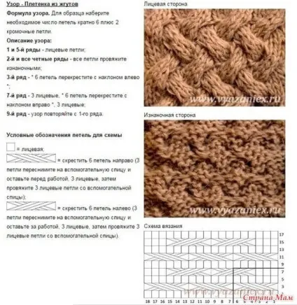 Чохол на кружку спицями - стильний подарунок (чохол) Чохол на кружку спицями - стильний подарунок