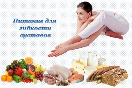 Що робити, якщо хрустять суглоби лікувати або не звертати уваги (суглоби) Що робити, якщо хрустять суглоби лікувати або не звертати уваги