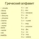 Що означає вираз «пальма першості», про все (вираз) Що означає вираз «пальма першості», про все