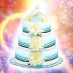 Що подарувати хлопцеві на 20 років на день народження (подарувати) Що подарувати хлопцеві на 20 років на день народження