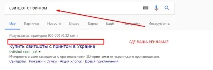 Що продавати в лютому 2017